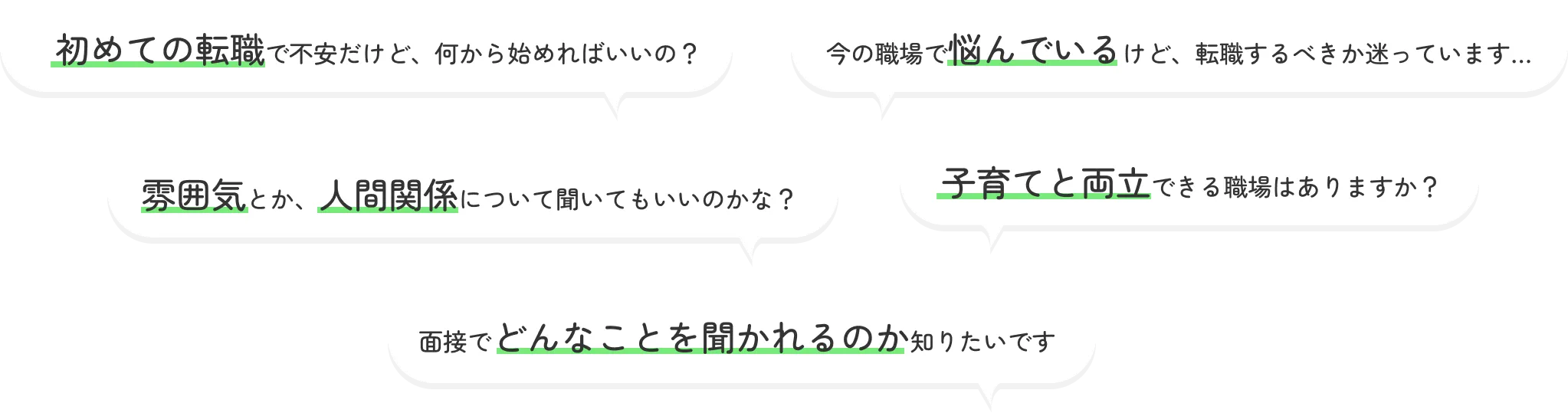 初めての転職で不安だけど、何から始めればいいの?今の職場で悩んでいるけど、転職するべきか迷っています…雰囲気とか、人間関係について聞いてもいいのかな?子育てと両立できる職場はありますか?面接でどんなことを聞かれるのか知りたいです